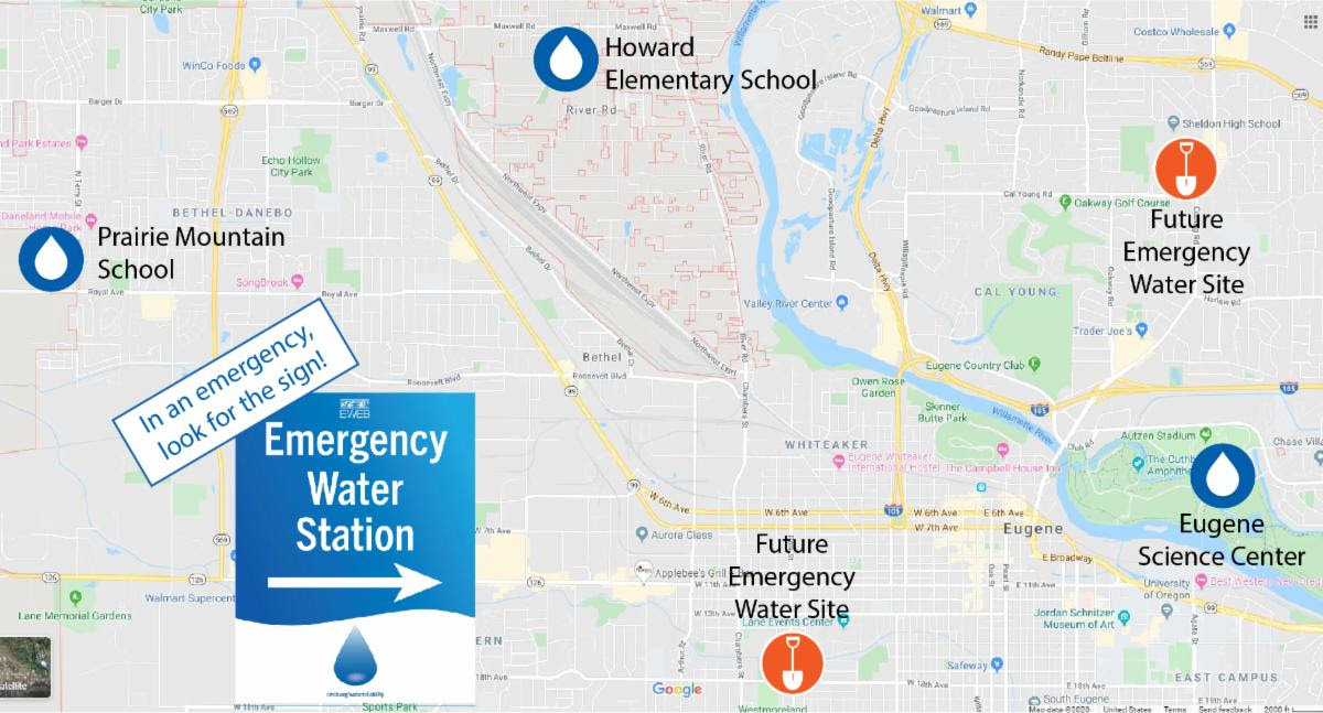 Emergency ground water sites in Eugene