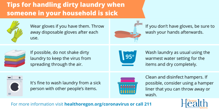 Cleaning covid contaminated laundry
