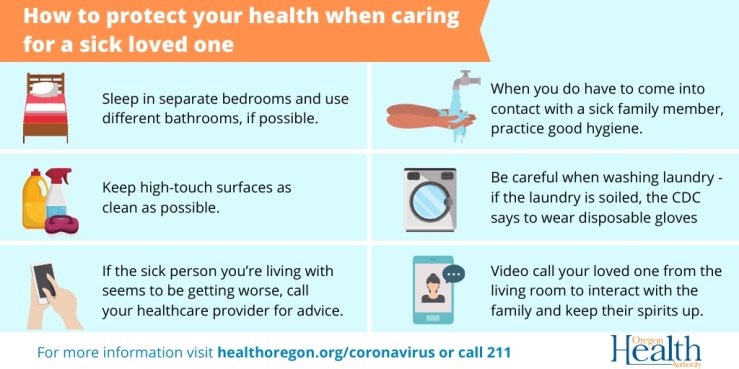 protect your health when caring for loved onesCDC1