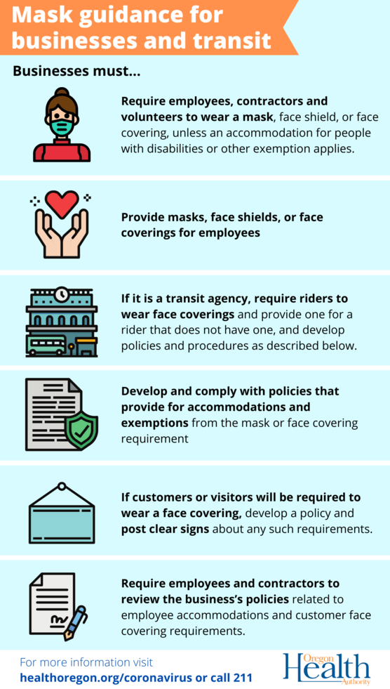 business mask requirements