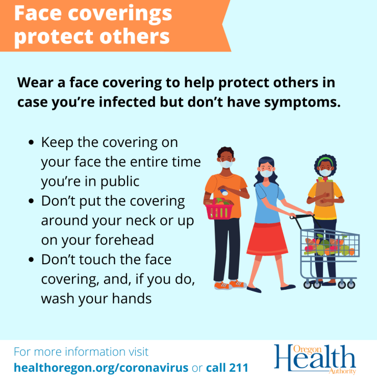 face coverings protect others