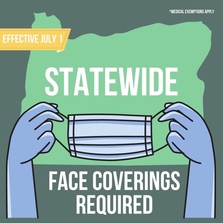 face coverings required july1st