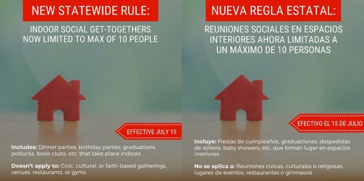 indoor social gathering limit